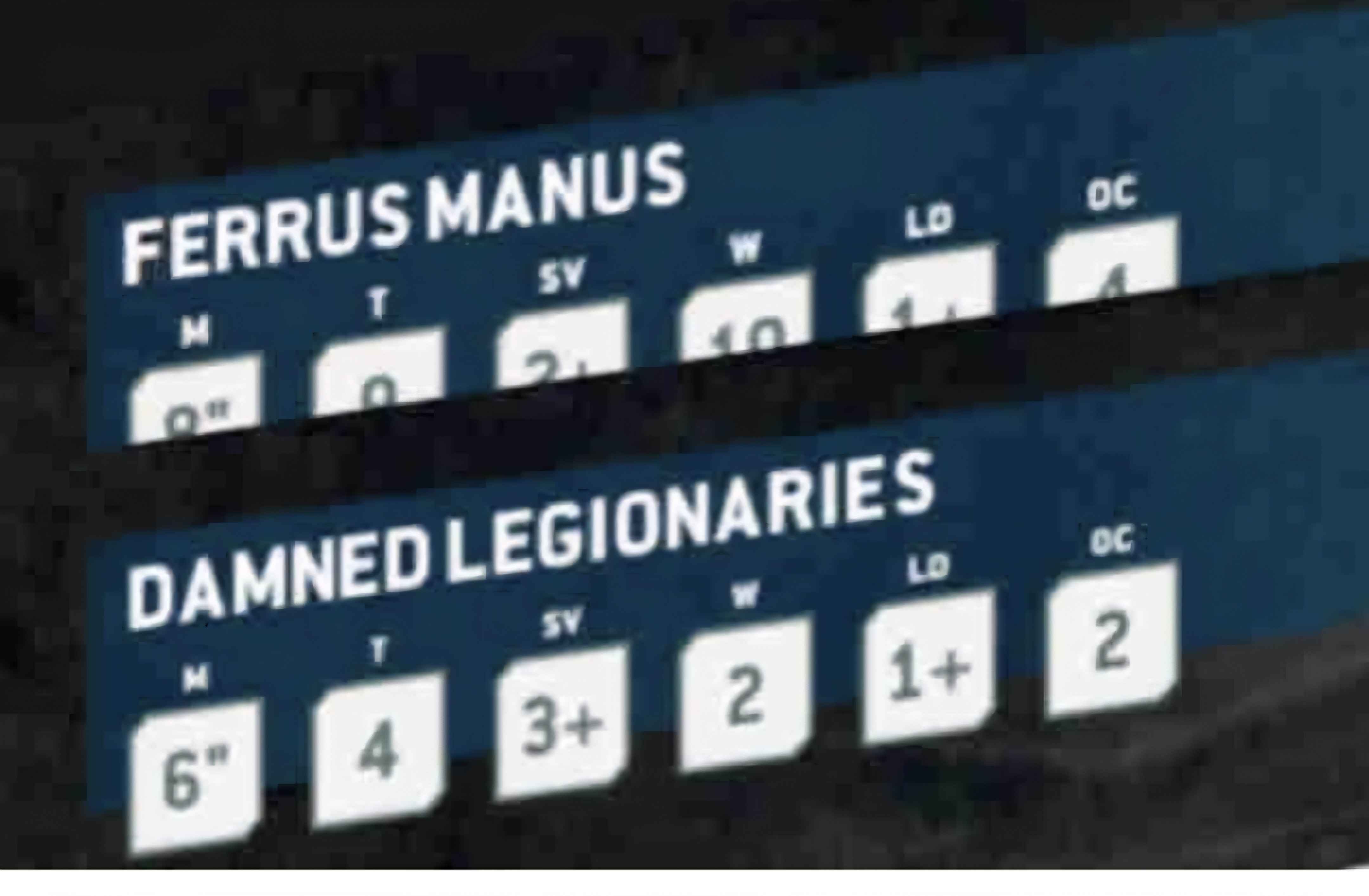 Rumor desmentido Ferrus Manus